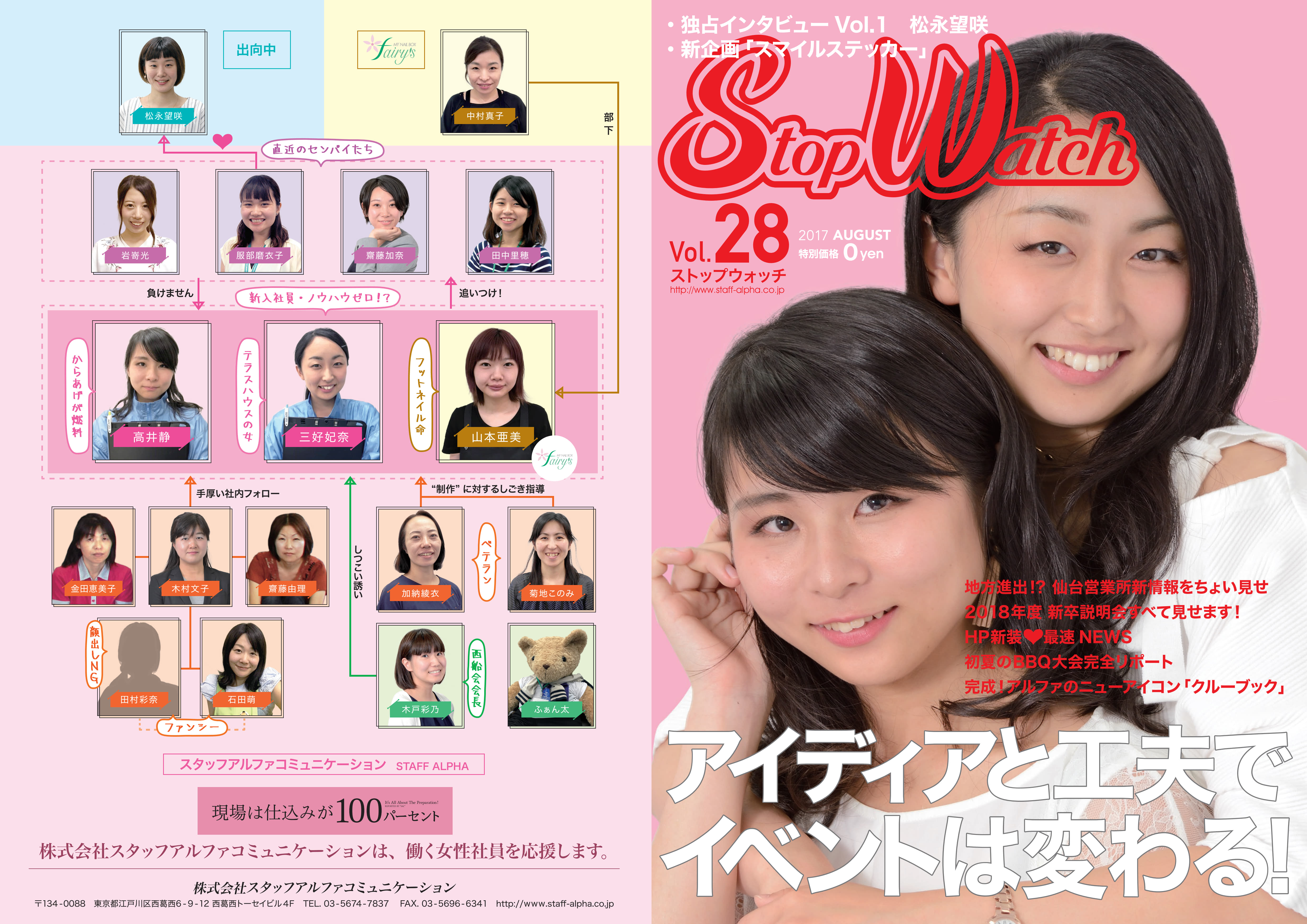 SW28号
